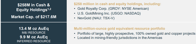 GoldMining cash and equity holdings