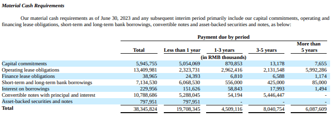 NIO, Tesla, electric vehicle, EV market, NIO stock, NIO deliveries, NIO battery swap, NIO autonomous technology, NIO car models, electric SUV, battery charging, NIO financials, electric sedan, EV growth, NIO convertible bonds, NIO American Depositary Shares, EV industry trends, China EV market, NIO charging infrastructure, NIO sales growth, EV battery technology, green transportation, sustainable vehicles, electric vehicle revolution, NIO performance, NIO latest news, premium electric vehicles.