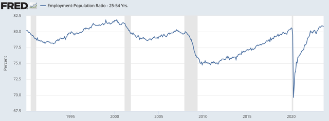 A graph showing the growth of a stock market Description automatically generated